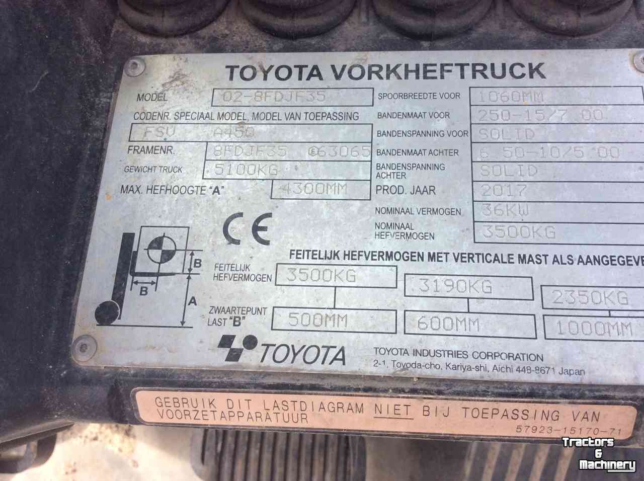 Gabelstapler Toyota FDF 30 Diesel