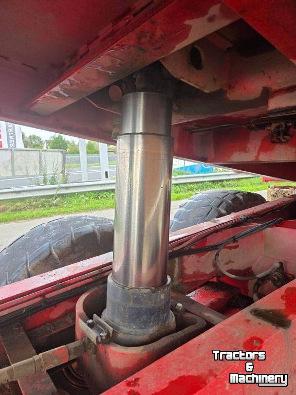Kipper Beco Gigant 200