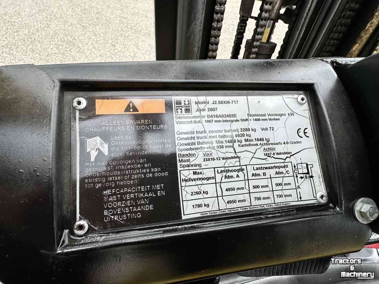Gabelstapler Hyster 1.7