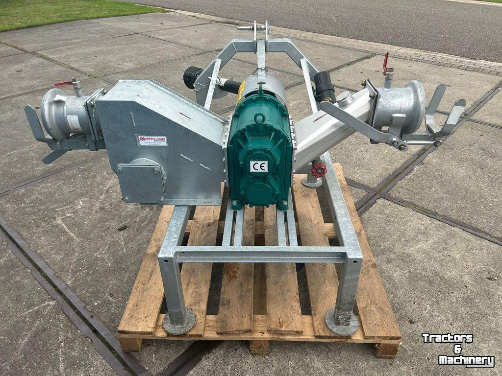 Graben Pumpe  Stallkamp D_SW 280 pomp