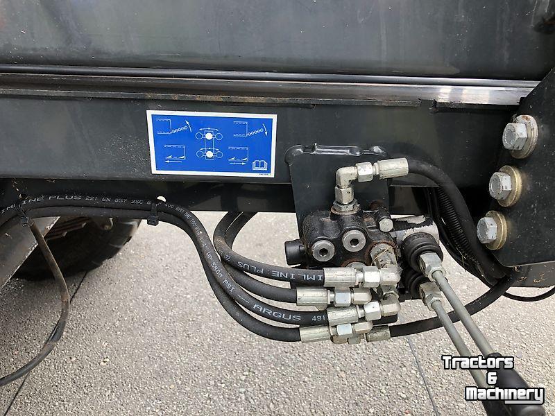 Pressen Kuhn Kuhn - LSB 1270 DX power Density