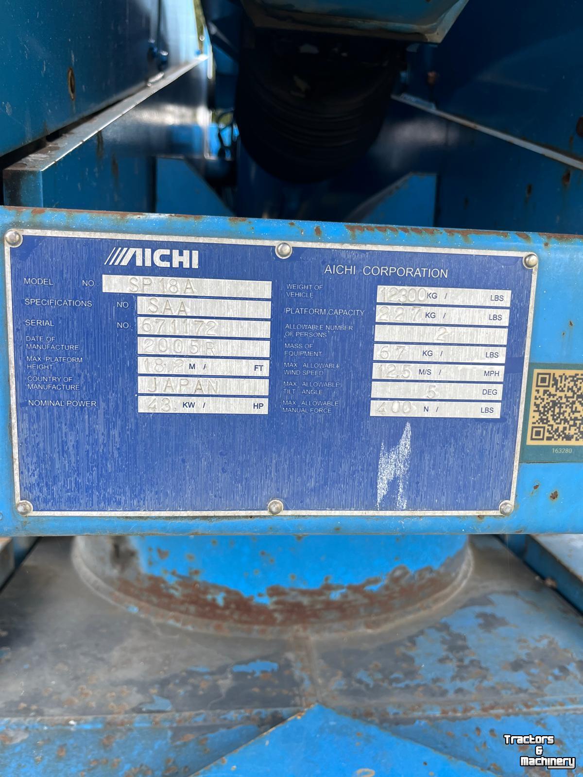 Scherenarbeitsbühnen  Aichi sp18aj