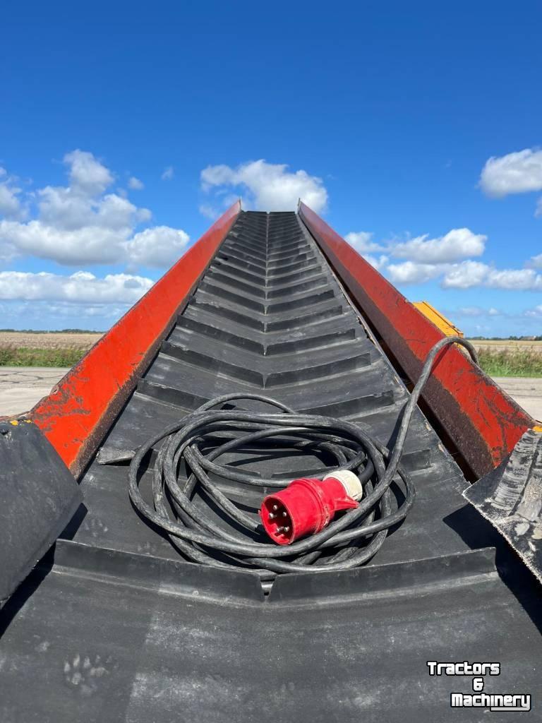 Förderband Climax CT775 Transportband