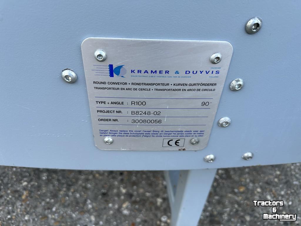 Förderband Kramer R100 BOCHTBAND
