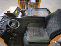 Schubmaststapler Jungheinrich reachtruck ETV14