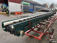 Förderband Overveld Opvoerband