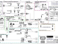 GPS Lenksystemen und Zubehör Raven CR12/CR7 hydraulische besturing