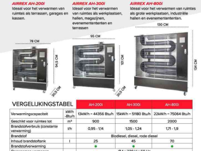 Sonstiges Maschinen und Zubehör für Werkstatt und Hof  AIRREX Infrarood dieselkachels terrasverwarming
