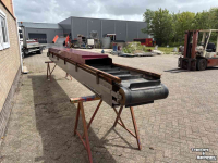 Förderband ERC Transportband