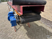 Förderband ERC Transportband