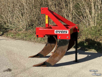Tiefenlockerer Evers Java
