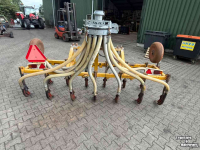Ackerlandinjektor Slootsmid 3000