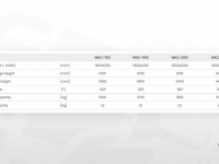 Grosskistenkantler Pro-vega Kistenkantelaar | Box tipper | Kantelaar Hydraulisch
