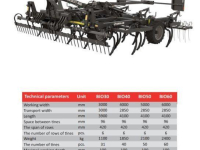 Grubber Kramer AGROLAND BIOCULT