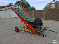 Förderband Samon Transportband