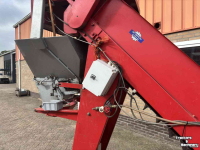Absackmaschinen De Lignie B2B, weger