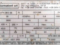 Stromaggregate  ATN 28/2 2s