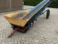 Förderband  Transportband