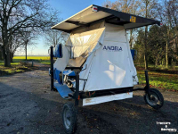Unkraut-Streicher  ANDELA WIEDBED SW3600