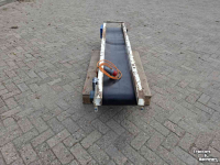 Förderband Dijkstra Transportband