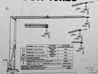 Scherenarbeitsbühnen  SOIMA SGH 19x28mtr Torenbouwkraan compleet met afstand bediening