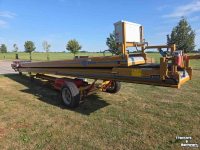 Teleskopbänder Breston Duoband 2x8
