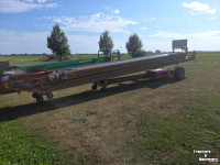 Teleskopbänder Breston Duoband 2x8
