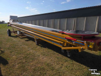 Teleskopbänder Breston Duoband 2x8