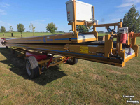 Teleskopbänder Breston Duoband 2x8