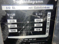 Radlader Kramer 512SLx