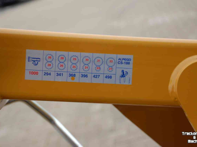Kreiselegge Alpego Rmax-300 met PK6R pakkerwals