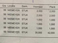 Diverse neue Teile Niemeyer Nieuwe onderdelen diversen.
