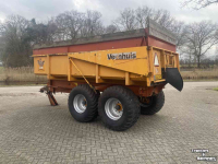 Kipper Veenhuis jvk 11000