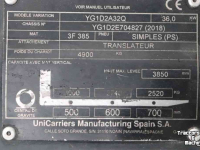 Gabelstapler Unicarriers YG1D2A32Q