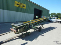 Förderband Visser transportband. geschikt voor diverse producten
