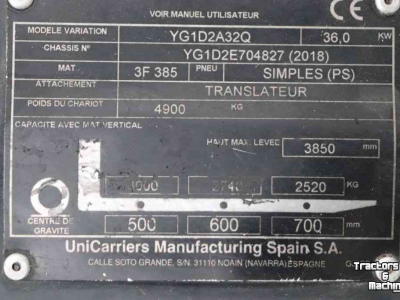 Gabelstapler Unicarriers YG1D2A32Q