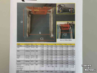 Ballengreifer Kemp BKS 2600