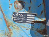 Spatenmaschine Imants Spitmachine 1.50 breed
