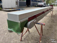 Förderband ERC Transportband