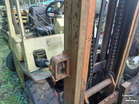 Gabelstapler Nissan EH-02A-25A