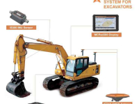 Sonstige Baumaschinen, Erdbewegungsmaschinen und Zubehör CHC NAV TX73 3D machine besturing GPS RTK