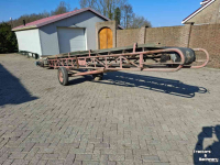 Förderband  Transportband