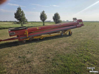 Teleskopbänder Climax Duoband 2x7