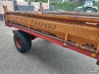 Kipper Peecon KW3500 Kipper
