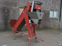 Absackmaschinen De Lignie b2