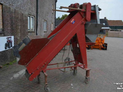 Absackmaschinen De Lignie b2