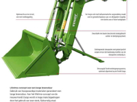 Frontlader Fendt Cargo 4X75