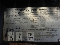 Gabelstapler Toyota 02-8FGF25