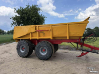 Kipper VGM 20 tons dumper
