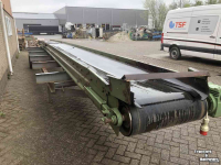 Förderband  Edora, transportband